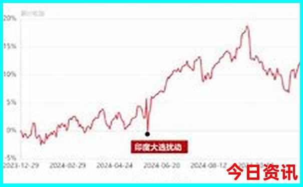 江苏去哪里玩比较好玩