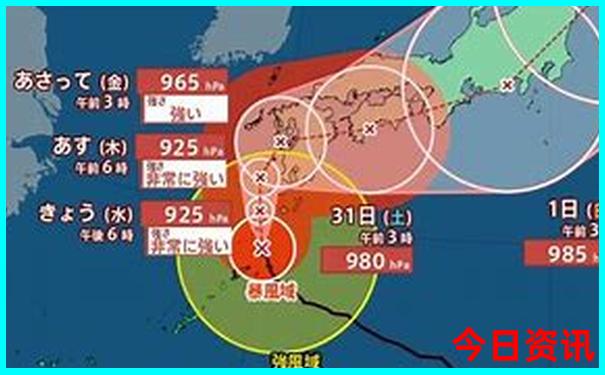 七月内蒙古旅游攻略